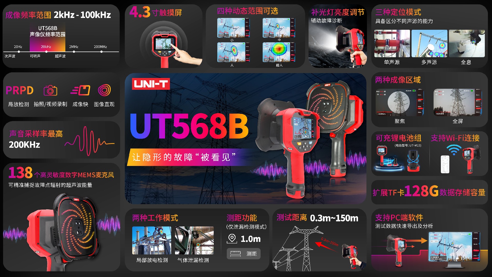 UT568B卡片设计.jpg